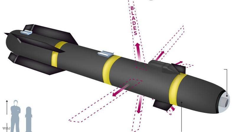 صاروخ “R9X”الأمريكي الجديد يمزق الأهداف بالسيوف