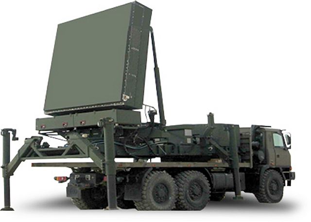 إسرائيل تبيع أنظمة  رادار متقدمة إلى التشيك العضو في حلف الناتو
