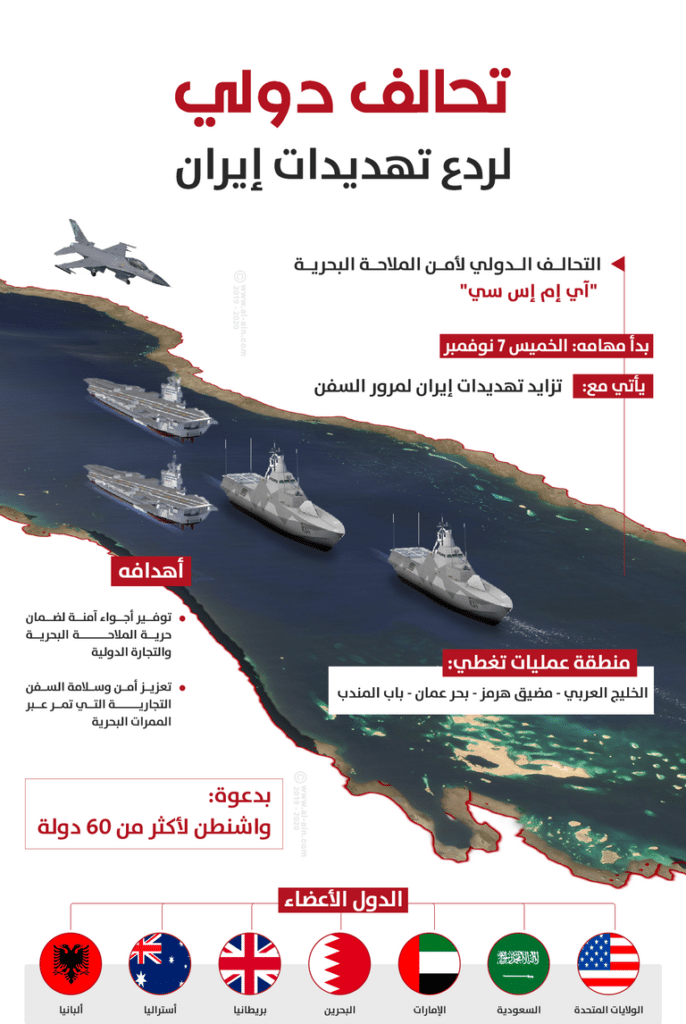 سفن حربية إيرانية تتسبب بمضايقات خطيرة للبحرية الأمريكية في الخليج