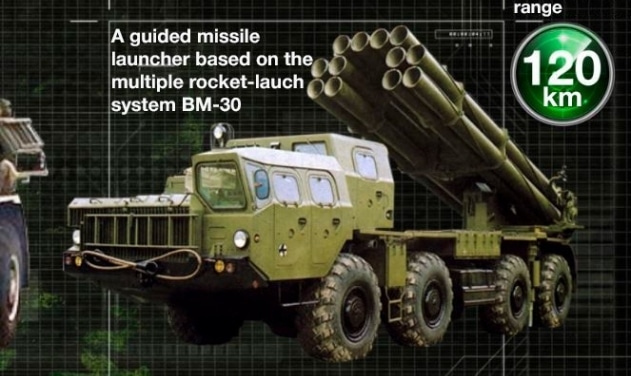 مصر تتفاوض مع أوكرانيا لشراء قاذفات صواريخ Vilkha-M 300mm