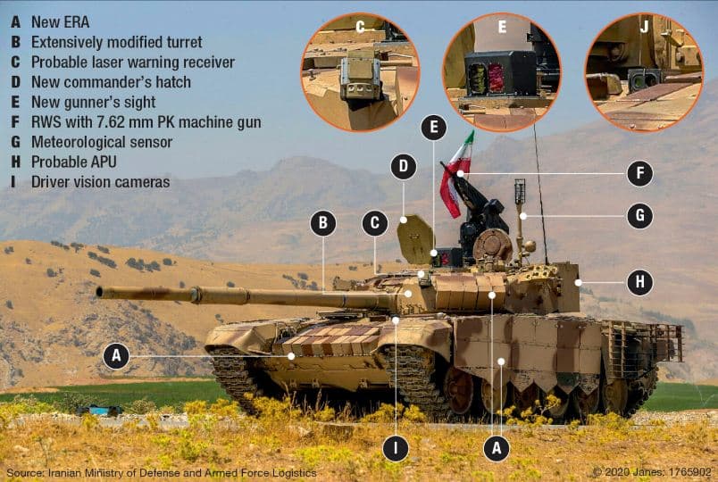 رصد دبابة إيرانية جديدة خلال مناورة عسكرية ضخمة
