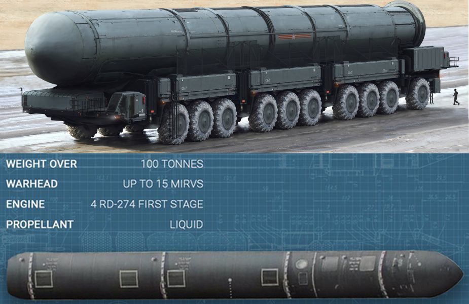 الأسلحة النووية الاستراتيجية الروسية الجديدة تحليل وتقييم تقني