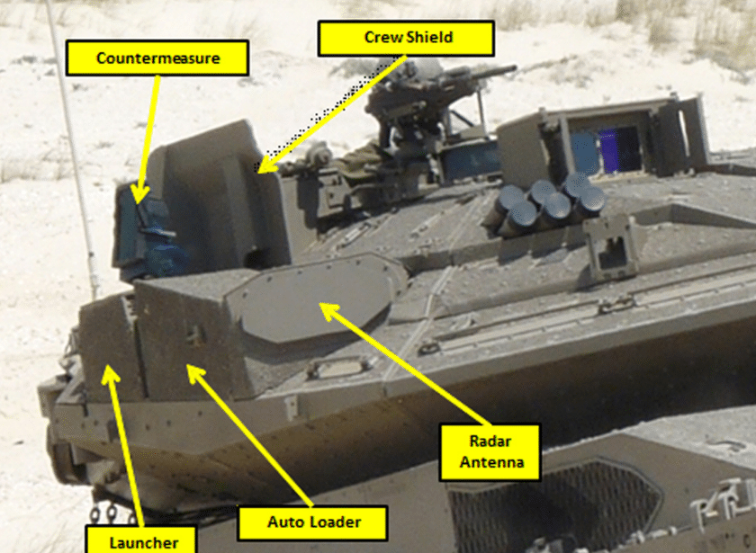 تفاصيل نظام الحماية الفعال للدبابات الإسرائيلية Trophy