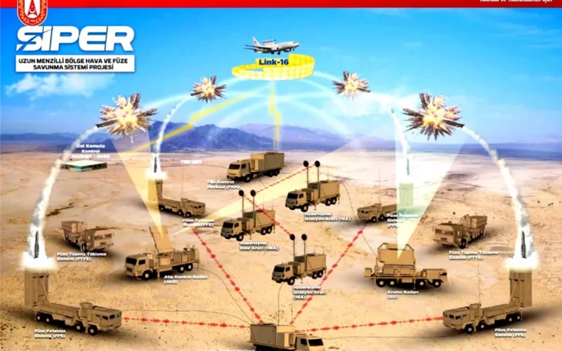تركيا تعزز دفاعاتها الجوية الأوروبية بأنظمة صاروخية محلية الصنع