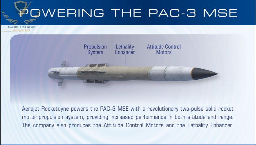 الدنمارك تستحوذ على أول صاروخ باتريوت PAC-3 MSE المتطور