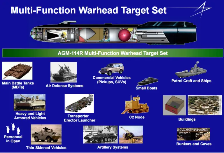 صاروخ هيلفاير AGM-114 يحصل على رأس حربي متعدد الاتجاهات