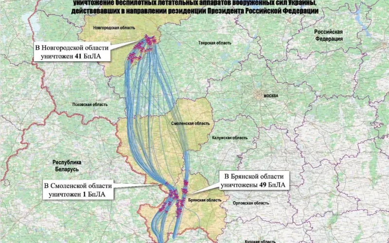 كيف أسقطت روسيا الطائرات الأوكرانية  التي هاجمت على مقر إقامة بوتين ؟