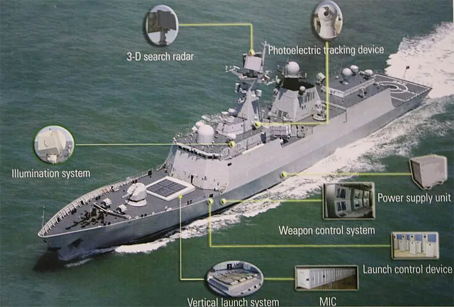 باكستان تنفذ أول إطلاق ناجح لصاروخ LY-80N البحري الصيني