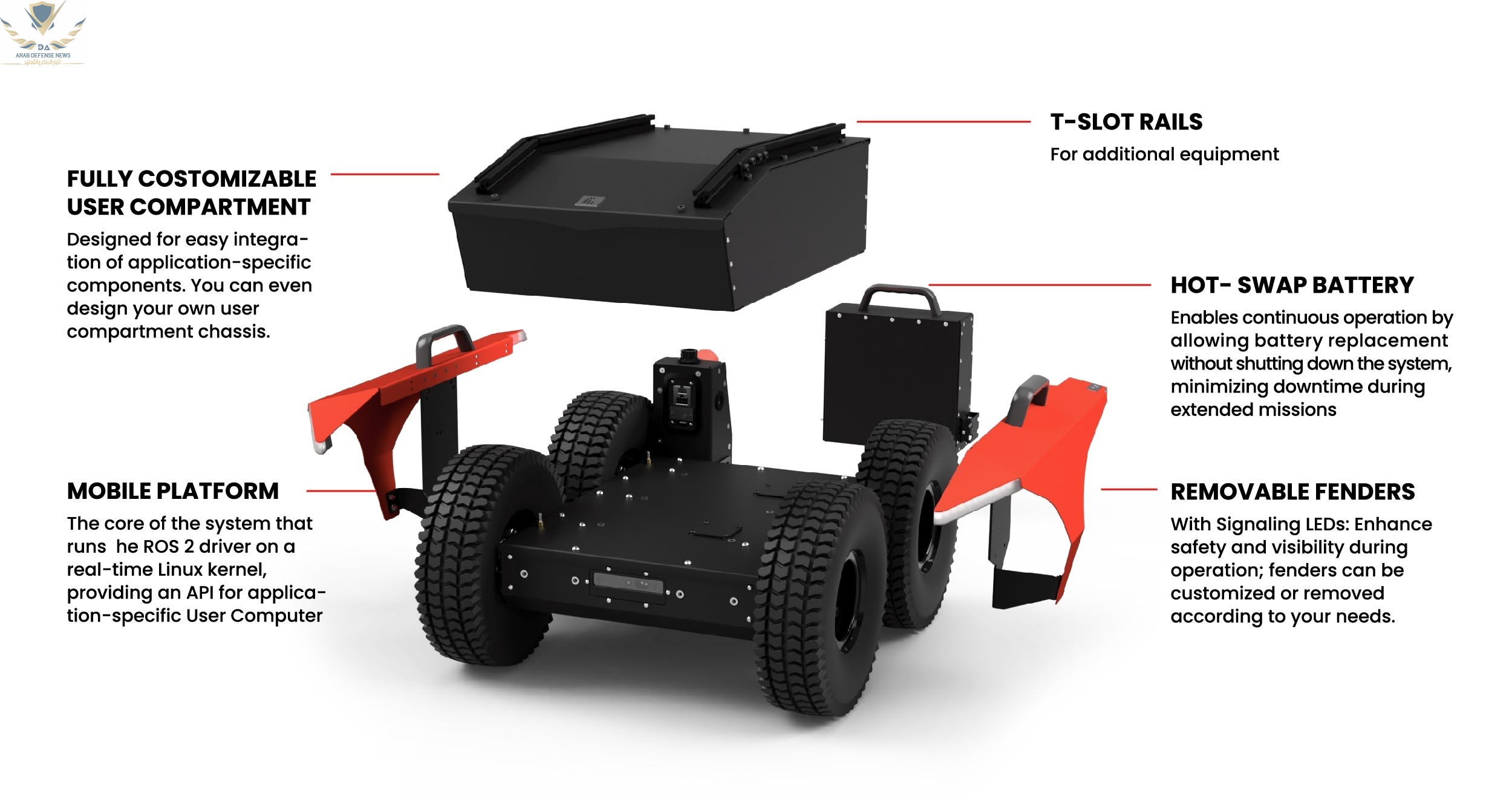 الصين تكشف في الرياض عن مركبة «لينكس» غير المأهولة متعددة المهام