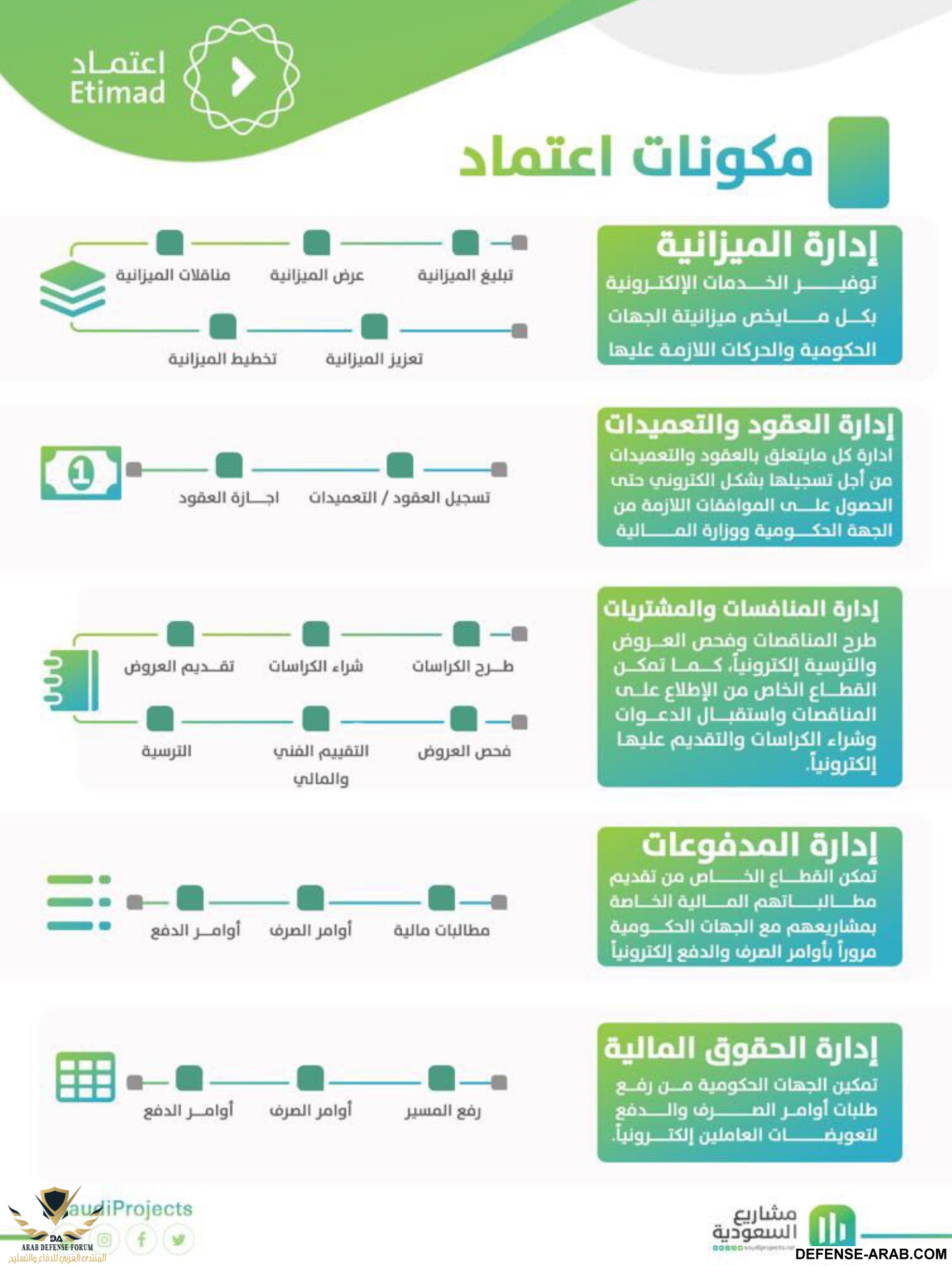 SmartSelectImage_٢٠١٨-٠١-٢٢-٢٣-٥٢-٤٦.png