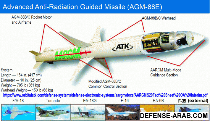 AARGM AGM-88E ed.gif