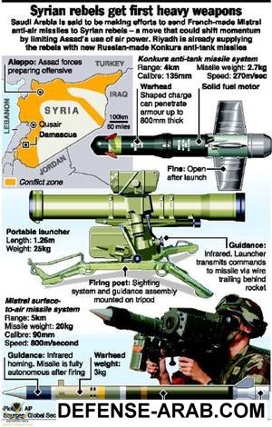 th22-Syria_GGM7+TH22_Syrian-rebels_.jpg