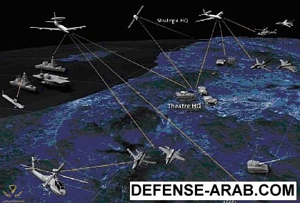 data links 20 Jan 2013.jpg