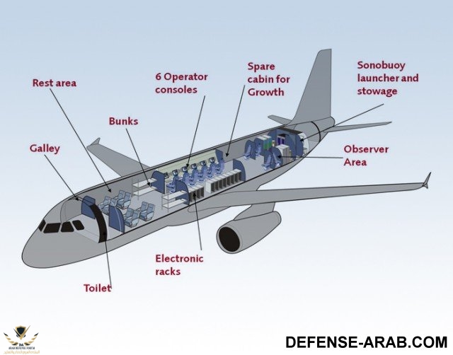 a319-mpa-cutaway-640x502.jpg