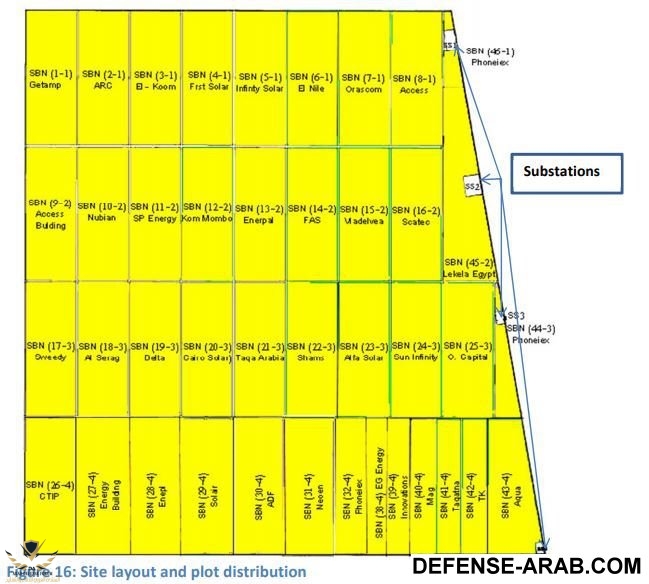 solar-benban-5.jpg