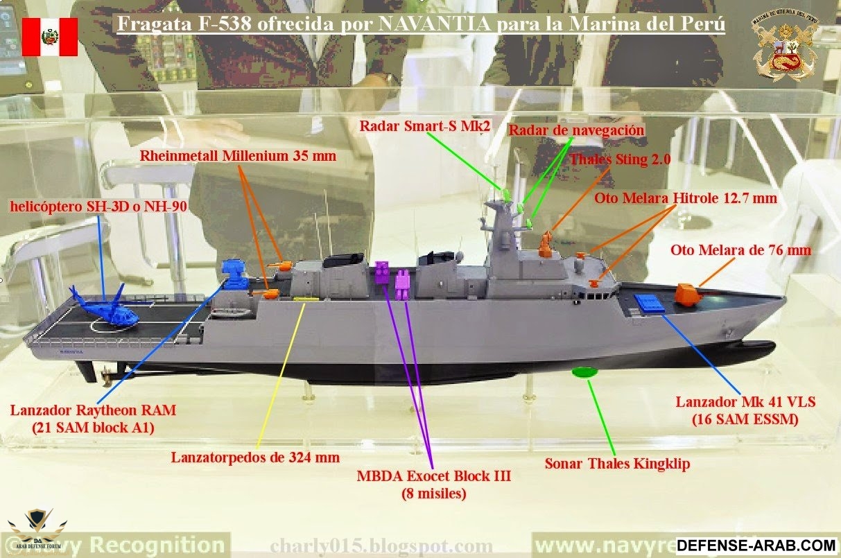 perú F-538 fragata2.jpg