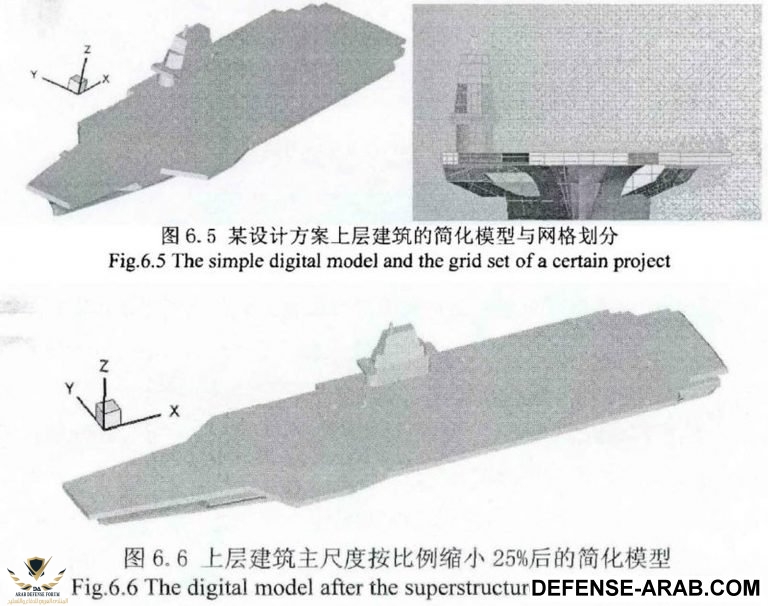 2016-07-31-Le-3ᵉ-porte-avions-chinois-en-préparation-16-768x606.jpg