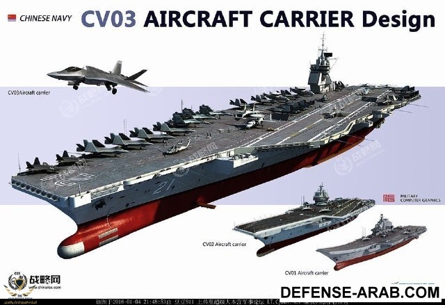 CG of New Chinese Air Craft Carrier CV03 design.jpg