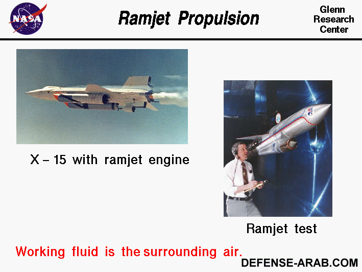 ramjet.gif