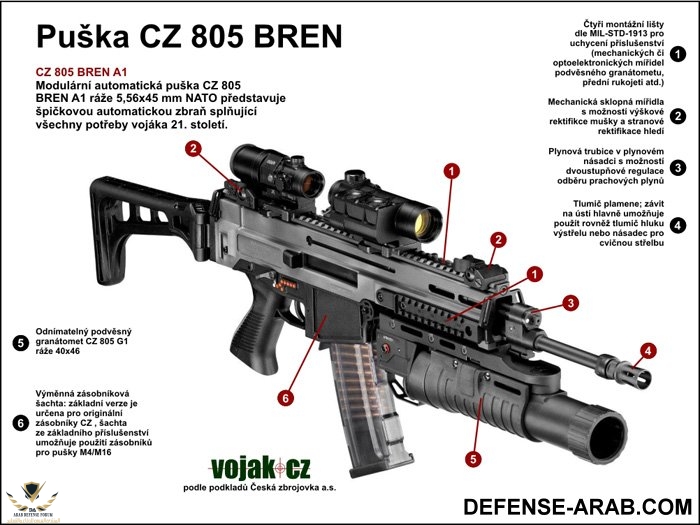 CZ_BREN_805_A1_04.jpg