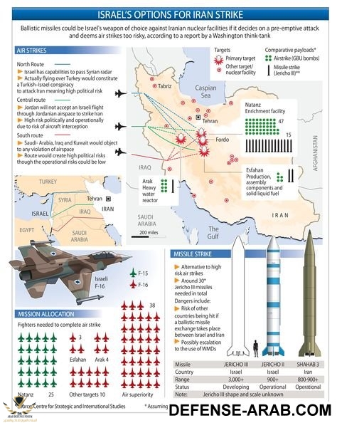 7ed278300540931b780b13b34049c4f7--iran-target.jpg