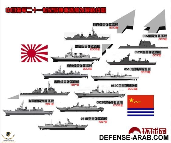 586fa24df24b644212fe51300fbada8e--aircraft-carrier-japan.jpg