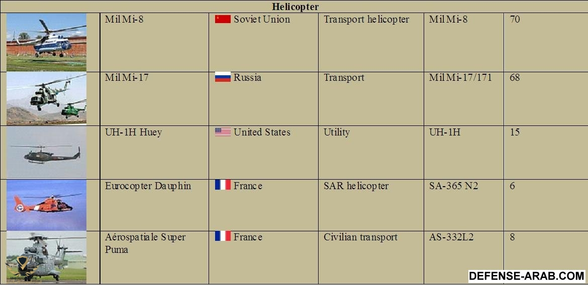 helicopter.JPG
