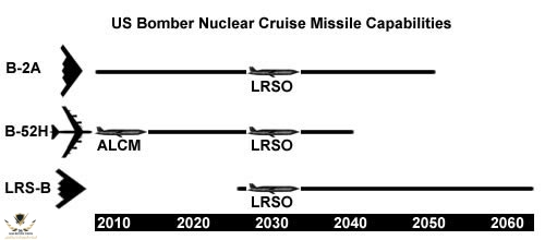 bombermissiles.jpg