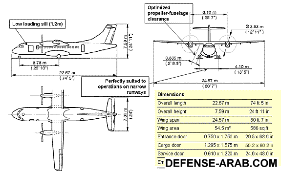 atr42litt__1_.gif