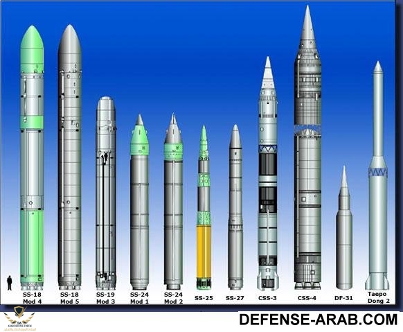 icbm-comparison-chart-small-labeled-mda.jpg