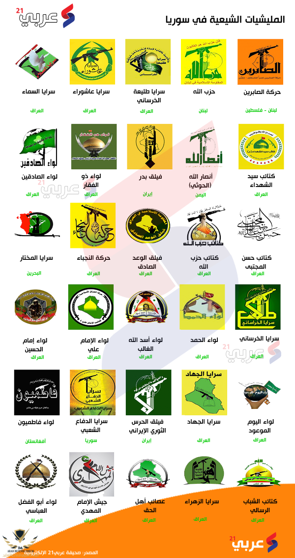 مليشيات الشيعة2.png