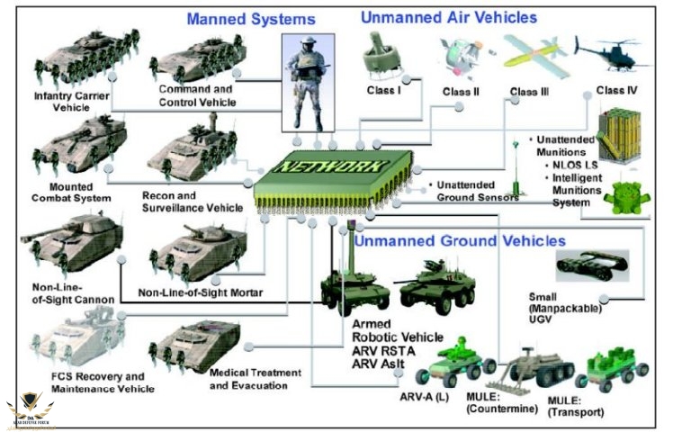 PUB_FCS_Constellation_2006_lg.jpg