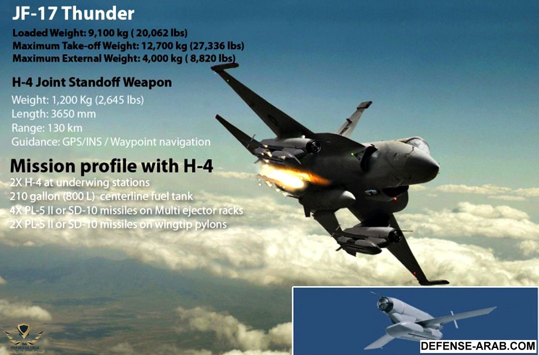PAF JF-17 Thunder MRCA Poster-3.jpg