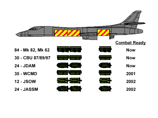 load-b1.gif