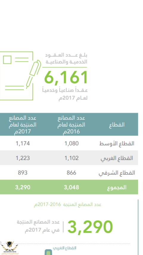 Screenshot_٢٠١٨-٠٦-١٠-٠٨-٤٩-٢٠.png