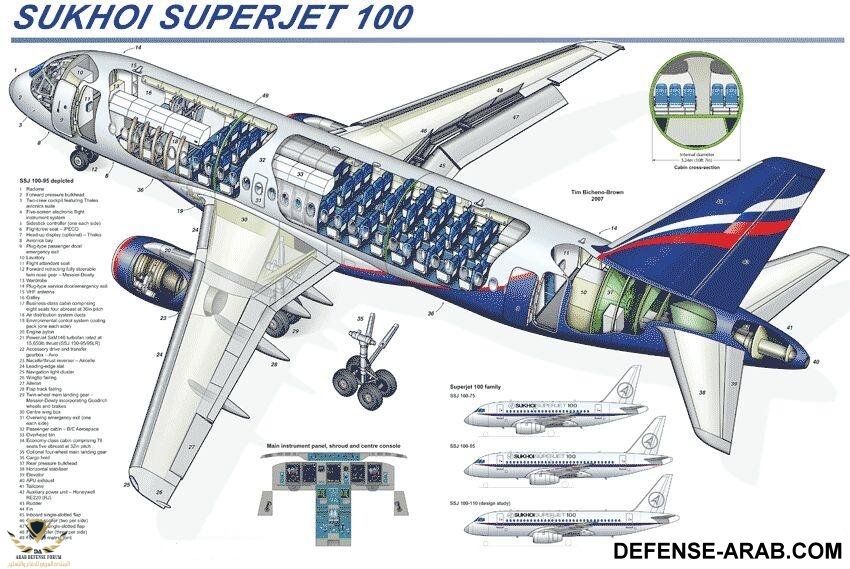 Sukhoi-SSJ-Microcutaway.jpg