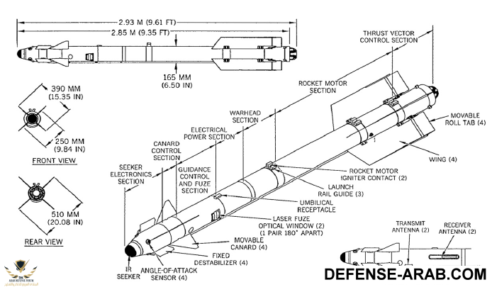 AA-11_Archer_missile.PNG