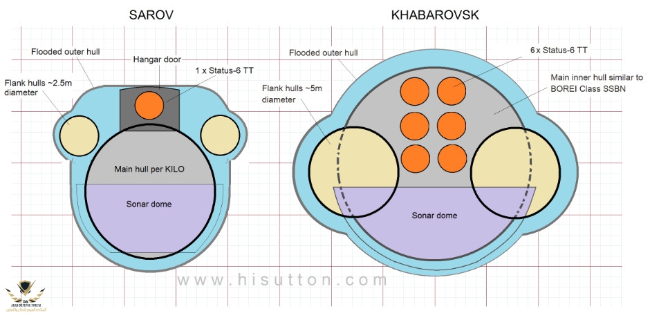 Kanyon_CrossSection.jpg