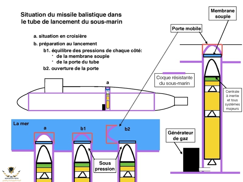 Missile_balistique_12.pdf.jpg