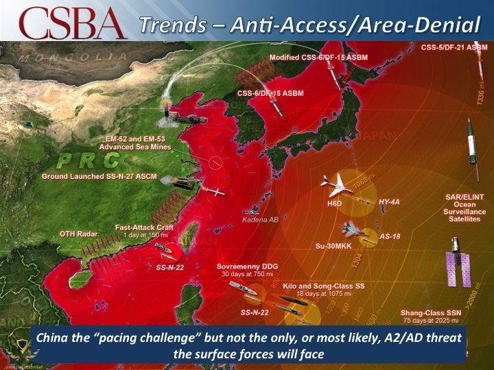 Chinese-Anti-Access-Area-Denial-CSBA-Clark-Slide05.jpg