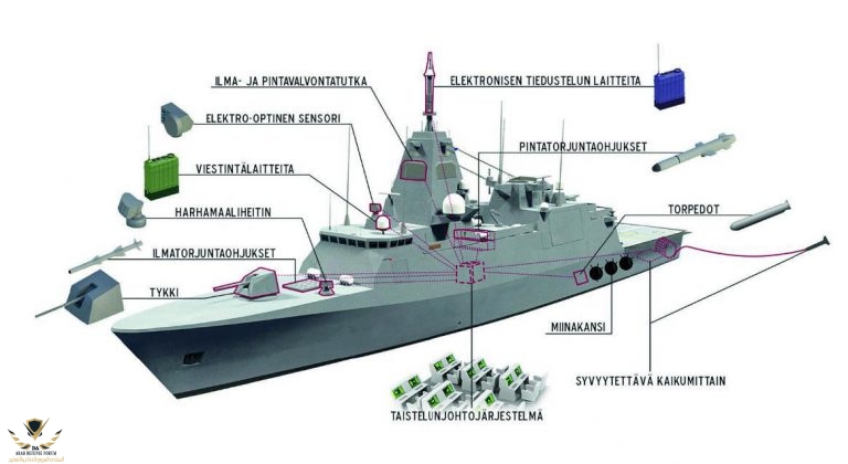 finland-picks-israels-gabriel-as-its-new-anti-ship-missile-768x420.jpg