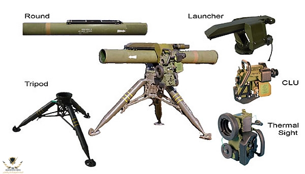 ORD_ATGM_Spike_Components_lg.jpg