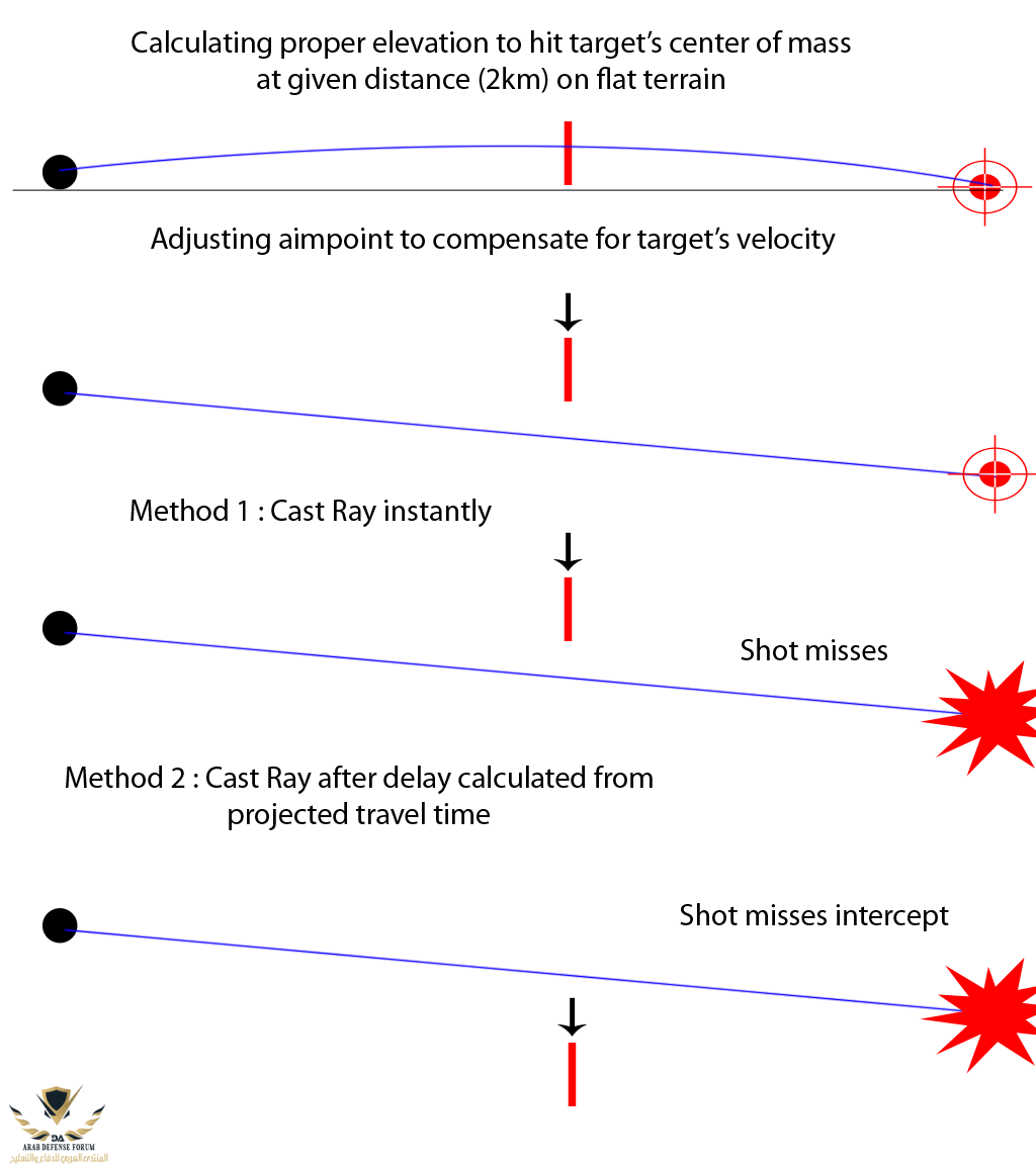 276573D5-394A-4D14-A837-7A1CCEE6BC77.png