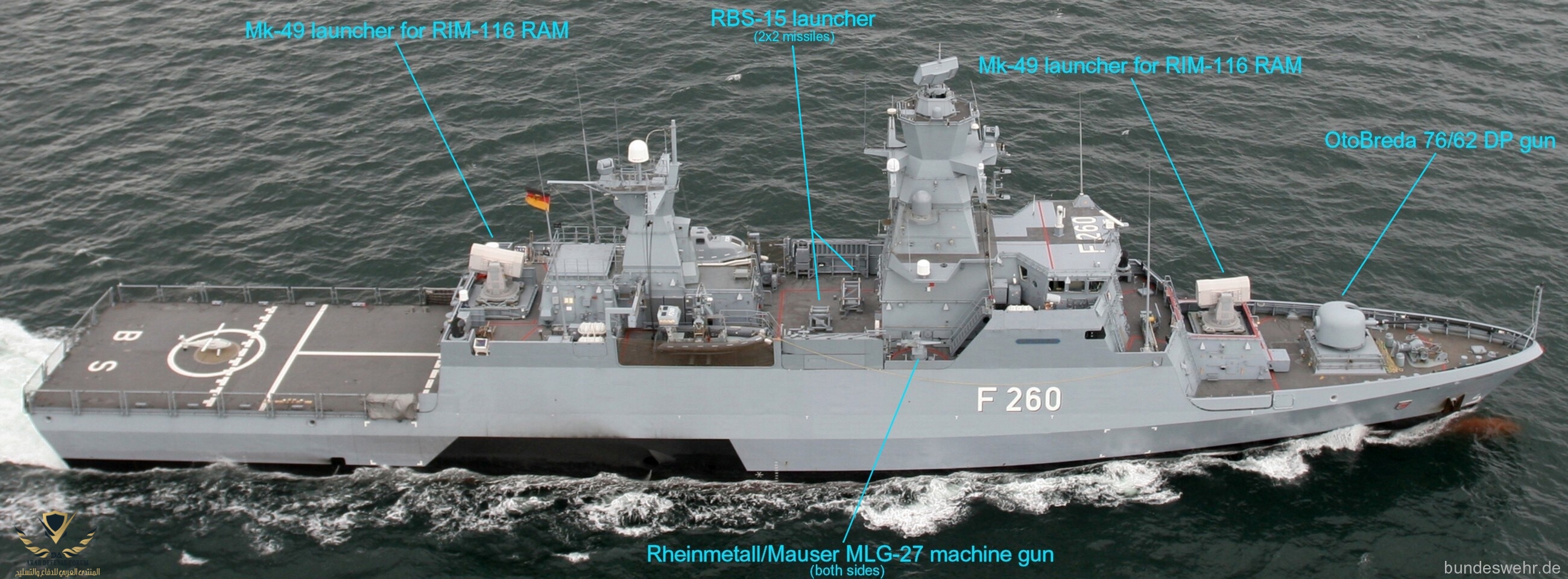 Type-K130-Braunschweig-class-Corvette-armament-02.jpg