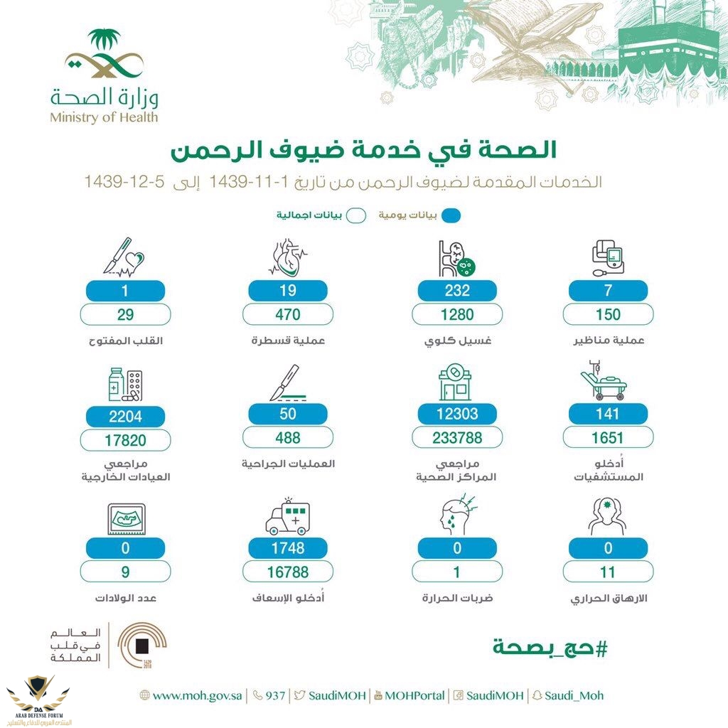 IMG_٢٠١٨٠٨١٩_٠١٤٢٤٩.jpg