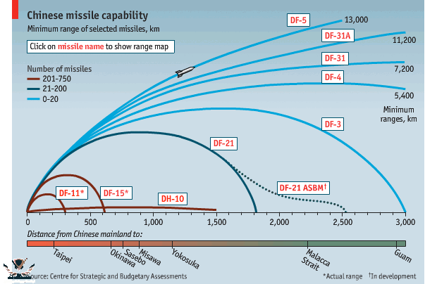 chinese-missle-capability.png
