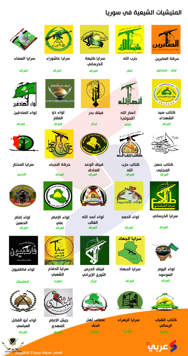 shiite militias.png