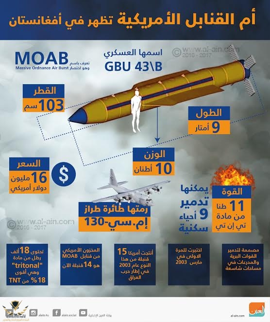 79-135140-cold-war-era-returns-moab-foab-2.jpg