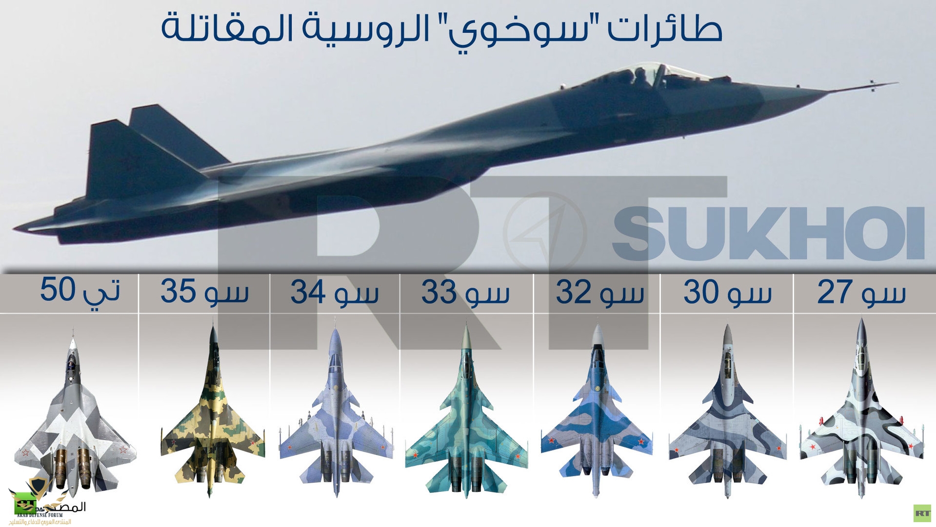 السوخوي الروسي.jpg