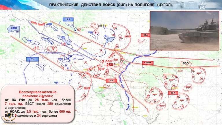 tsygol-scheme-of-maneuver.jpg